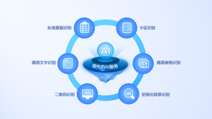 大模型+圖文識(shí)別 遠(yuǎn)光軟件打造數(shù)據(jù)價(jià)值化神器