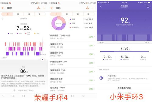 不服？用產品說話 榮耀手環4與小米手環3，誰在自動識別技術上更勝一籌？
