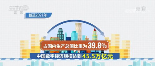 電子商務持續繁榮，服務業數字化按下快進鍵