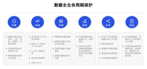 行業唯一殊榮 法大大斬獲數字可信服務金牌獎，引領數字內容制作服務新標桿