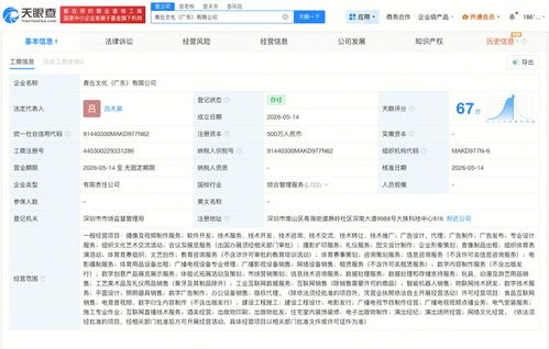 手搓AI短片 中專生簽約MCN，近日成立數字內容制作服務